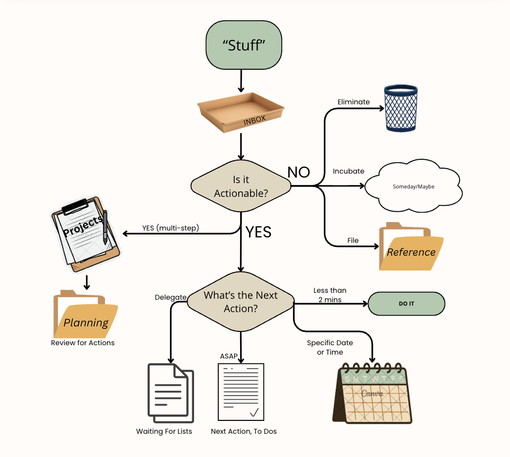 Screenshot 2026-02-15 at 2.59.20 PM